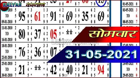 2-7-1-6 Wed. . Today lucky number kalyan matka